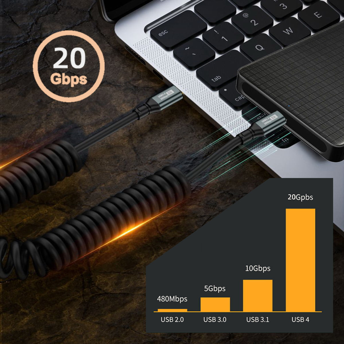Stretch Coiled USB-C USB4 Cable 20Gbps 100W 8K for Laptop Keyboard Tablet Type-C Male to Male Cable Power & Data UC-164-CM-1.8M