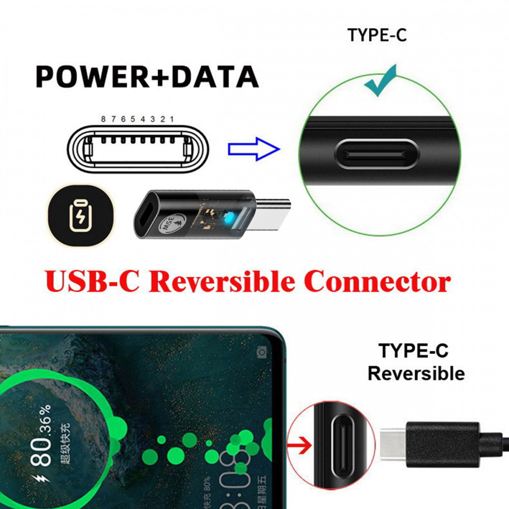 Transparent LED USB-C Type C Male to 8P Female 35W Power 480Mbps Data Adapter Compatible with iPhone15 & Android & Tablet U2-058-LT022