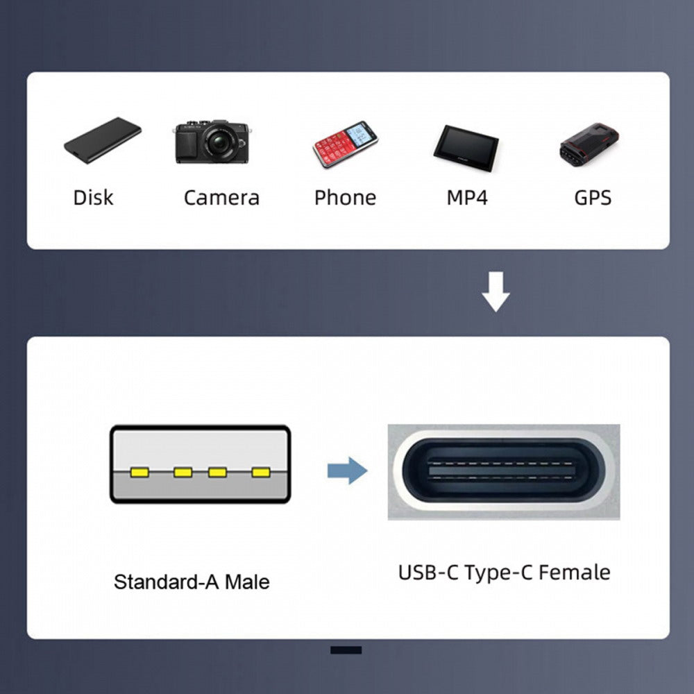 Right Angled Type C USB-C to USB 2.0 Cable 90 Degree Connector for Tablet  Mobile Phone CC-UC-011-BK