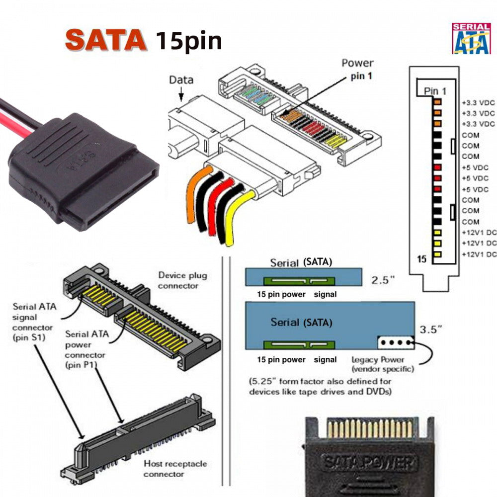 DC 5V Dual USB to SATA 15Pin Power Cable for 2.5 inch SATA HDD SSD Disk Driver 5V 2A Max U2-070-2P