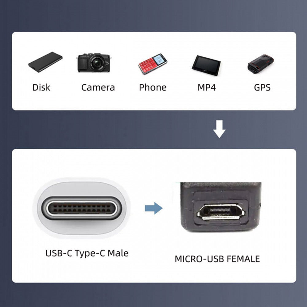 USB2.0 Micro 5Pin Female to Type-C USB-C Male Power Cable 480Mbps Data with Panel Mount Holes 50cm U2-097-TC