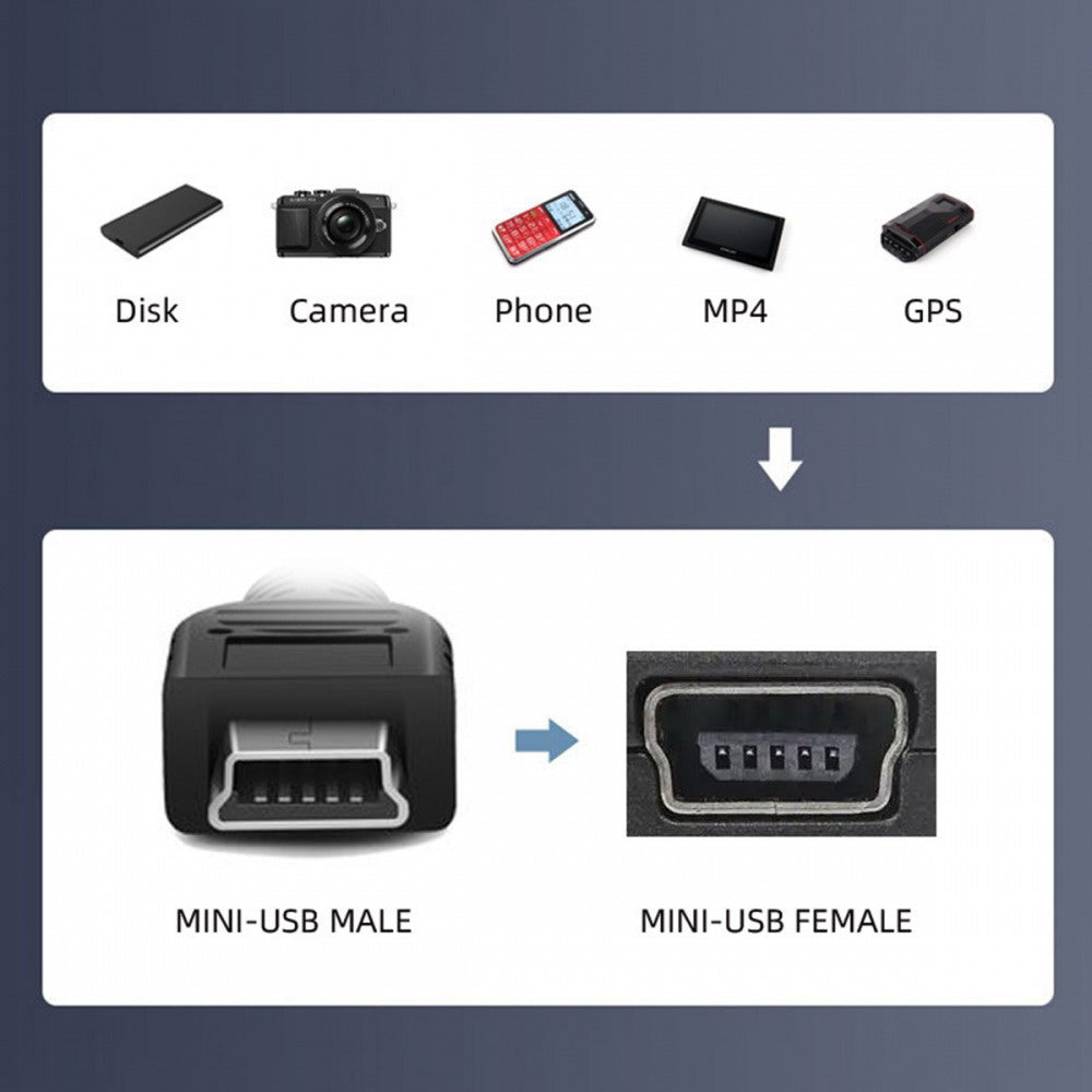 Panel Mount Type Mini USB 5Pin Male to Female Extension Adapter Cable with Screws 50cm U2-050-BK
