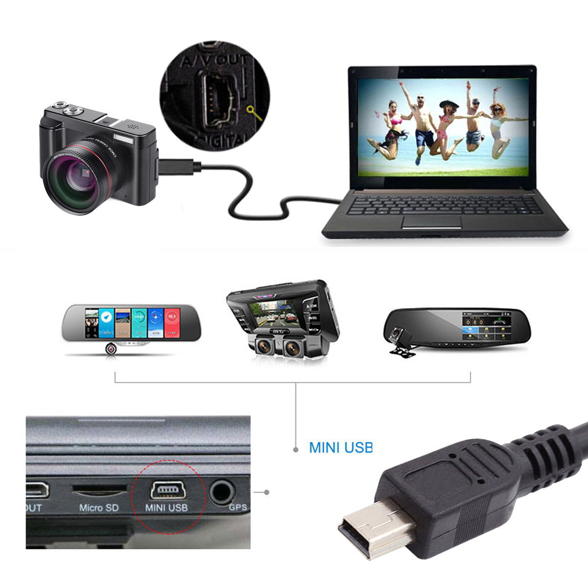 Panel Mount Type Mini USB 5Pin Male to Female Extension Adapter Cable with Screws 50cm U2-050-BK