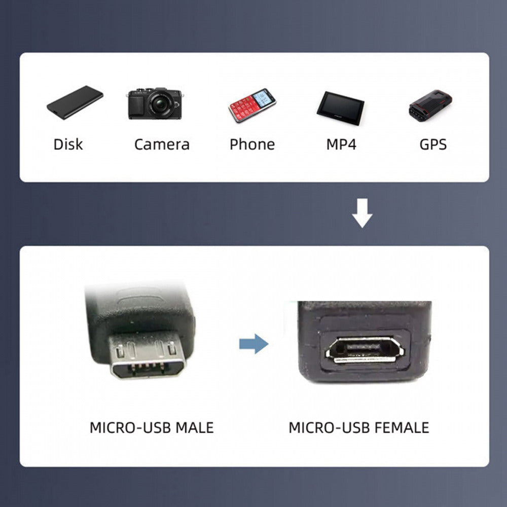 Micro USB 5Pin Male to Female Extension Panel Mount Type Cable with Screws 50cm U2-097-BK