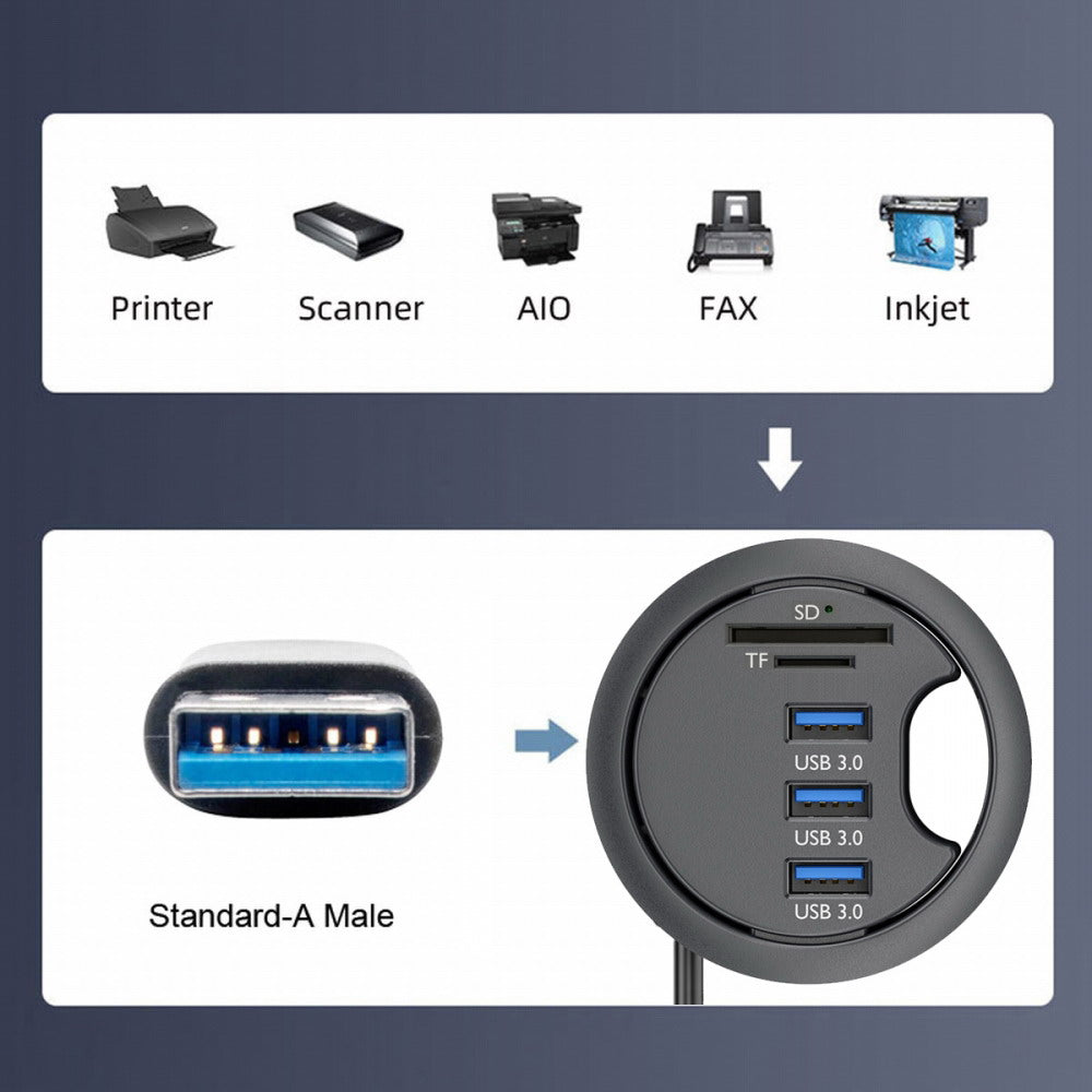 USB 3.0 Hub SD TF 3 Port USB 60mm Desk Grommet Splitter Dock Station Micro-SD Card Reader for Desktop PC Desk U3-095-HUB02