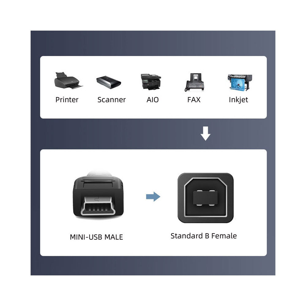 Mini USB B Type 5pin Male to USB 2.0 B Type Female Data Cable Panel Mount Type U2-059-BK