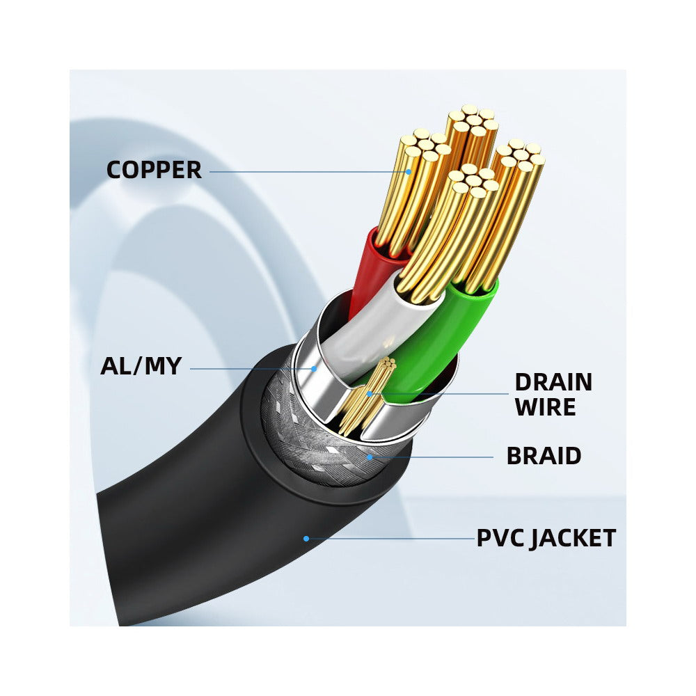 Mini USB B Type 5pin Male to USB 2.0 B Type Female Data Cable Panel Mount Type U2-059-BK