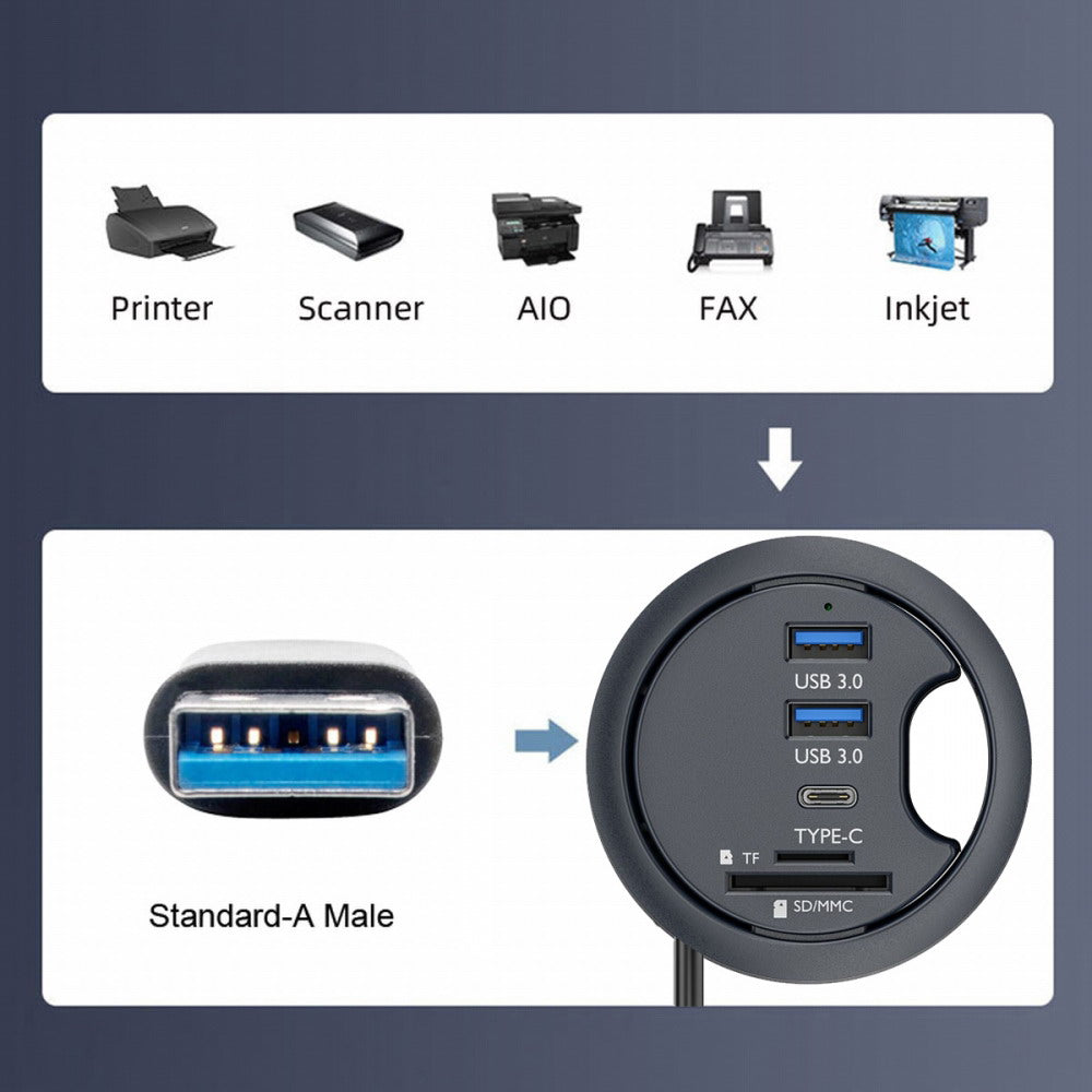 USB 3.0 Hub SD TF USB-C 2 Port USB 60mm Desk Grommet Splitter Dock Station Micro-SD Card Reader for Desktop PC U3-095-HUB04