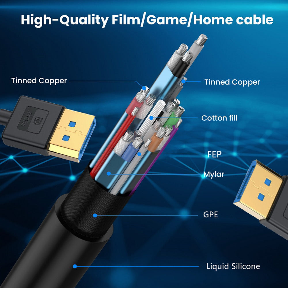 Ultrafine Right Angled DisplayPort 1.4 DP to DP Cable 8K 60hz Cable Ultra-HD UHD 4K 144hz 90 Degree for Desktop Laptop Monitor 100cm DP-011-RI