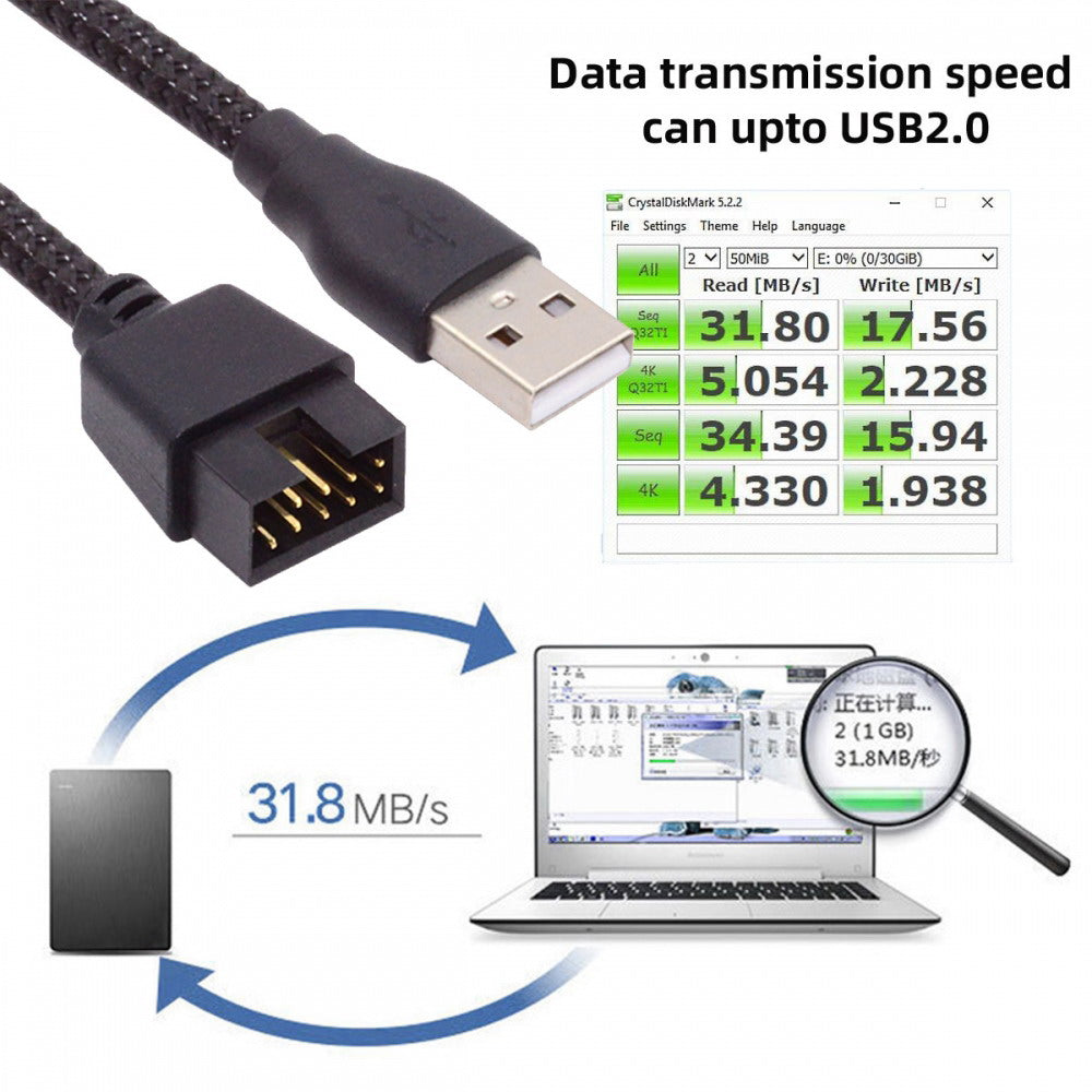 Single USB 2.0 Male Type-A to Motherboard 9Pin 10Pin Male Header Cable with Sleeve 20cm U2-076
