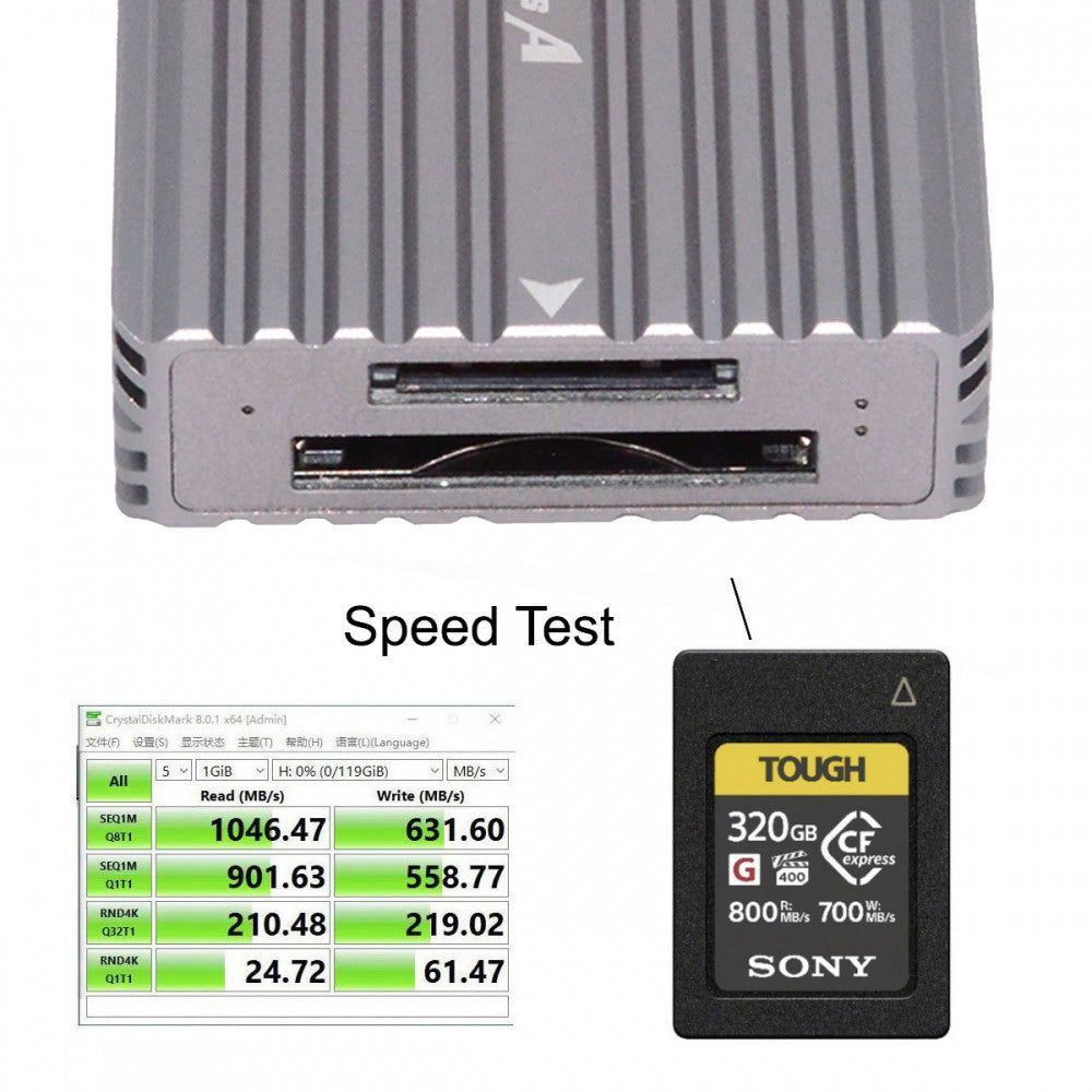 USB3.1 Type-C USB3.0 Type-A to CF Express Extension Card Reader CFE Type-A & Type-B CFA R5 Z6 Z7 CFB Memory Card UC-152-CFX