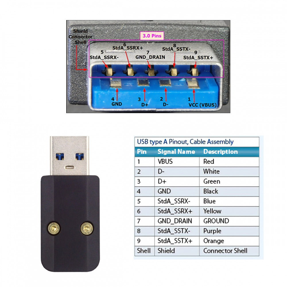 USB 3.0 Type-A Male Plug Connector Solder Type with Aluminum Alloy Shell Black Customization for 6.0mm Cable CN-024-MA