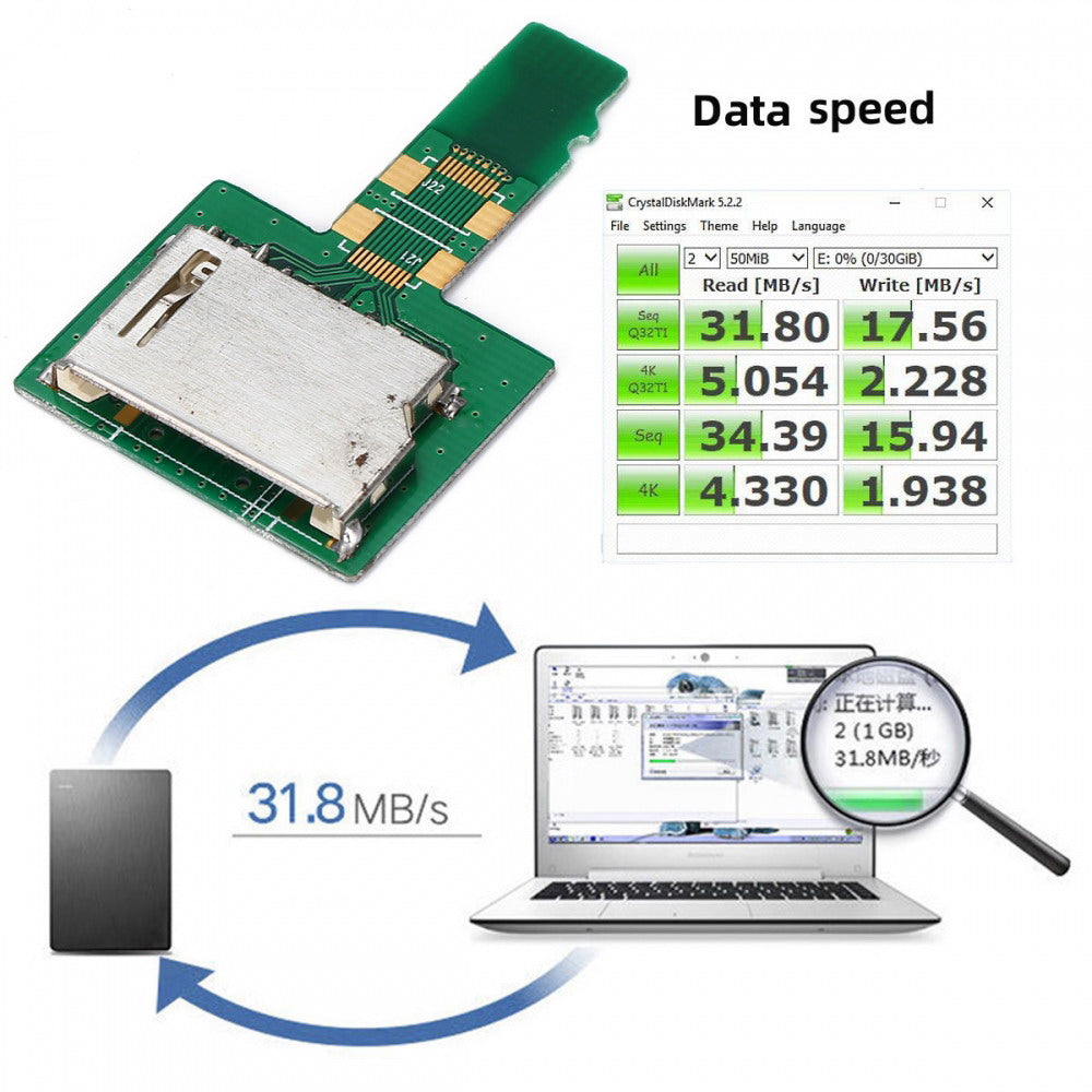 5pcs/lot Micro SD TF Memory Card Kit Male to Standard SD Female Extension Adapter Extender PCBA Reader for Car GPS Phone EP-036-5PCS