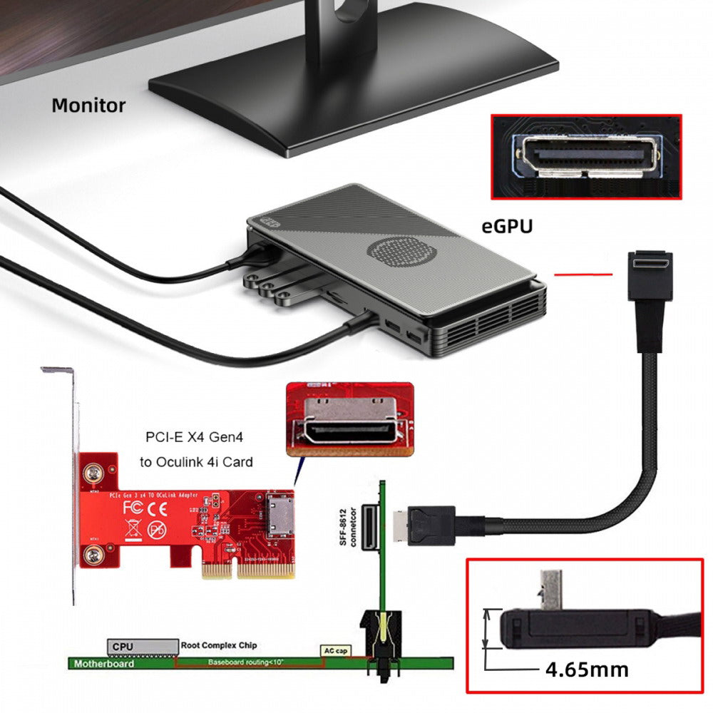 Down Angled 90 Degree OcuLink PCIe 4.0 PCI-Express SFF-8611 4i to SFF-8611 Data Active Cable for eGPU SSD 80cm SF-014-DN