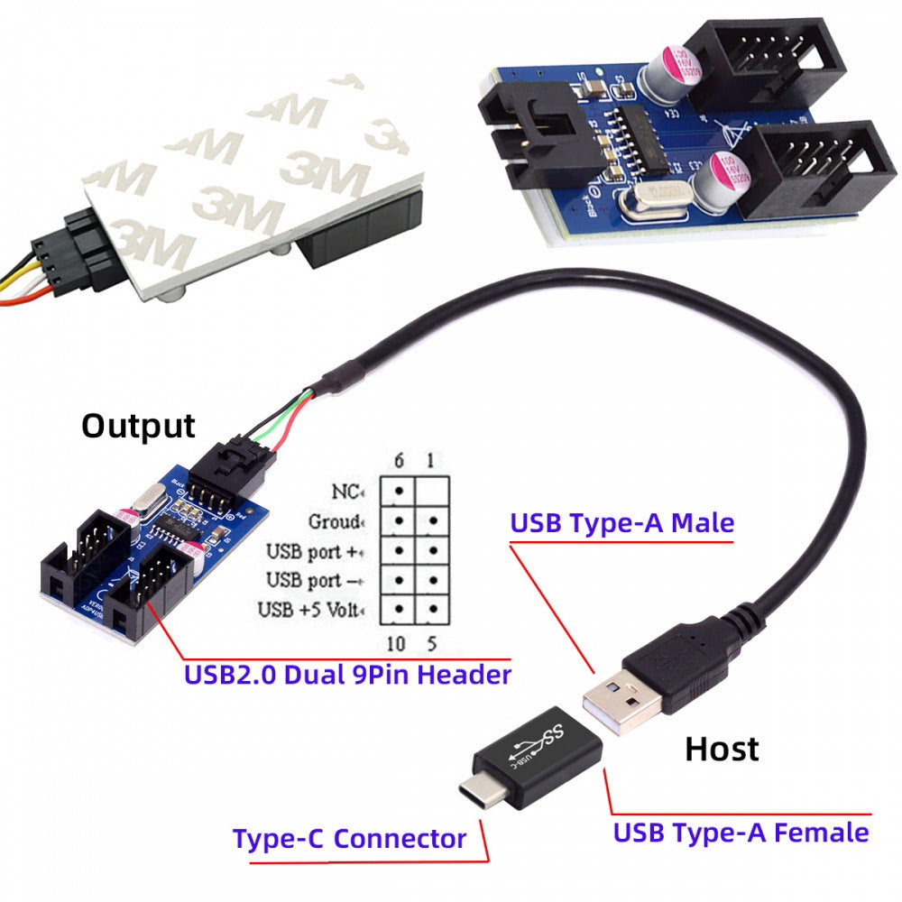 USB 3.1 Male Type-C USB-C to USB 2.0 Type-A Male 1 to 2 Female Motherboard 9pin 10pinHeader HUB Adapter Port Multiplier U2-066+UC-035-BK