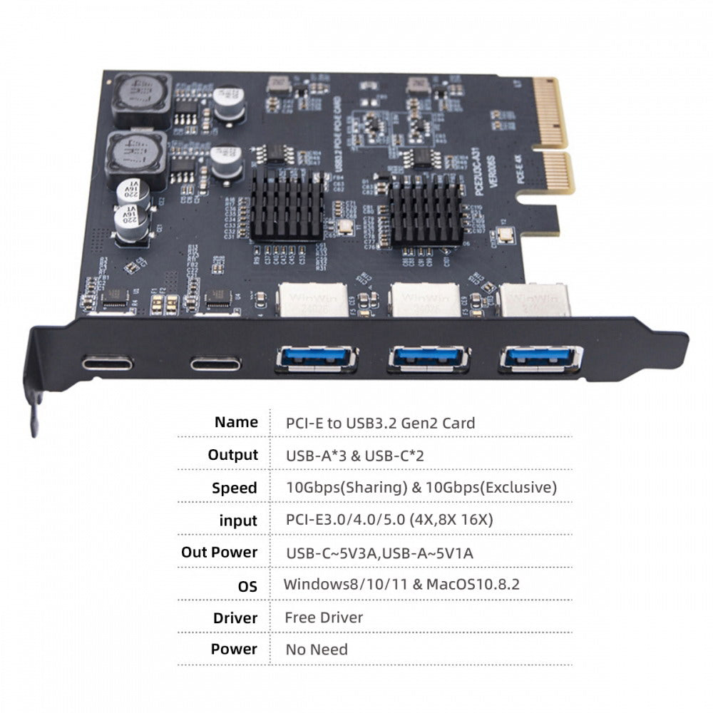 Three Type-A USB3.0 Back Panel Socket & Dual USB3.1 Type-C USB-C to PCI-E Express Card Adapter ASM3142 VL822 UC-083-5P