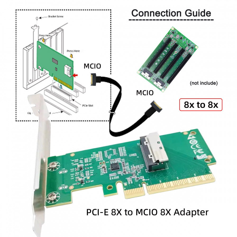 PCIE5.0 PCI-Express 8x to MCIO 8i Mini Cool Edge IO SFF-TA-1016 VROC Adapter for Mainboard SSD Graphics Card SF-086