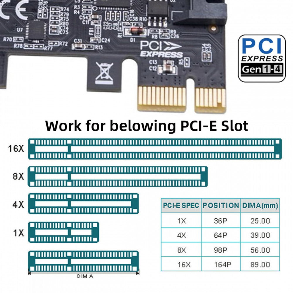 Card USB3.1 Gen1 5Gbps Dual Type-A & Type-C USB-C Female to PCI-E Express 1x Card Adapter uPD720201 with Low Profile Bracket UC-087-4P