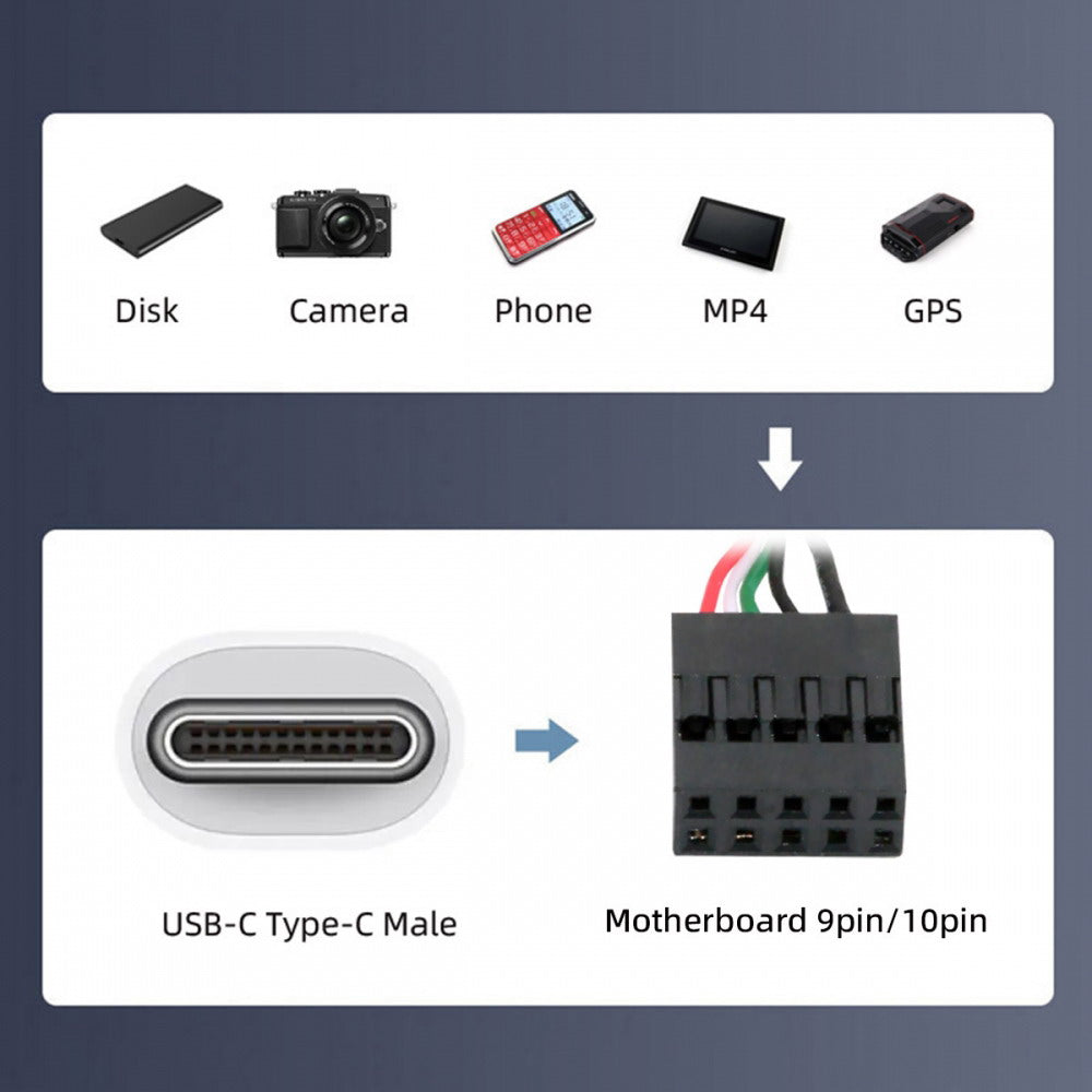 Cable USB 2.0 Motherboard 9pin 10pin Header to Type-C USB-C Cable 50cm for Mini Monitor Sensor Panel Camera