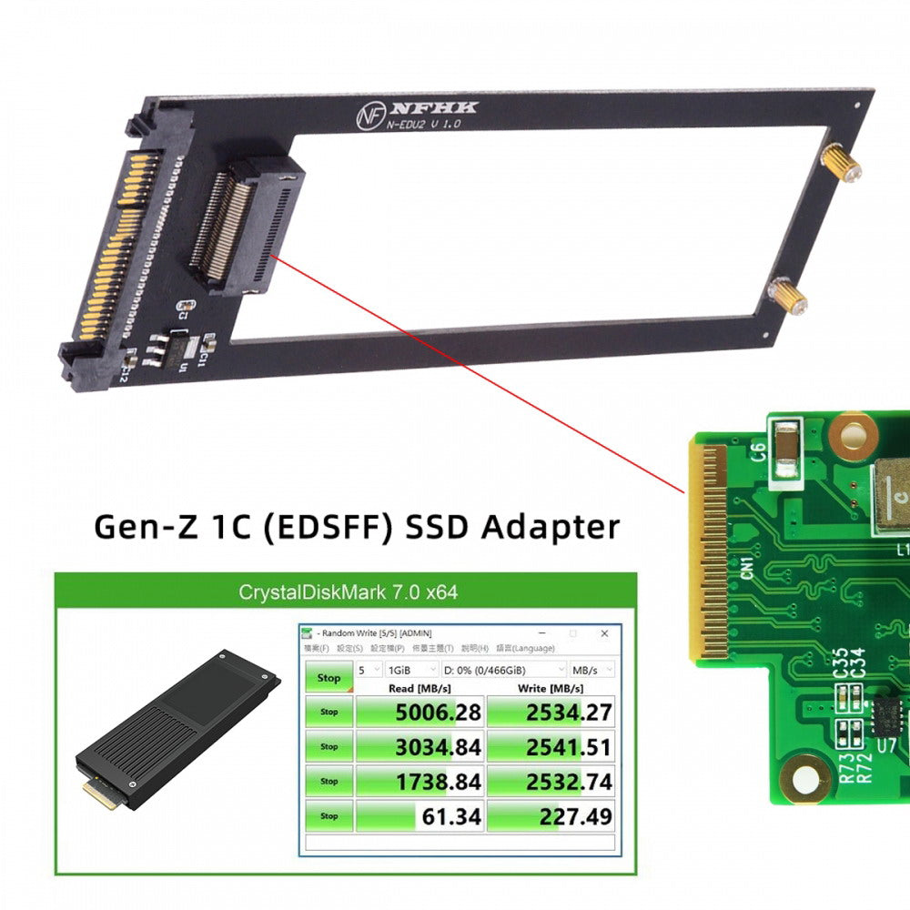 U.2 SFF-8639 Host to PCI-E Ruler 1U GEN-Z EDSFF 9.5mm 15mm 25mm Short SSD E1.S with Heat Sink PM9A3 PM9D3 P5801X Carrier Adapter