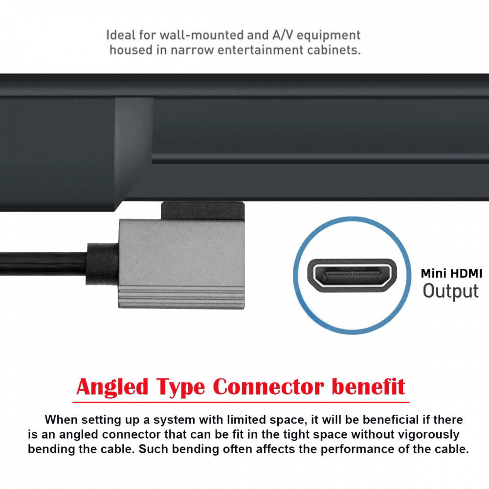 90 Degree Left Angled Mini HDMI 2.1 Male to HDMI Male 8K 60hz Stretch Coiled Cable 100cm for HDTV Computer Laptop Monitor
