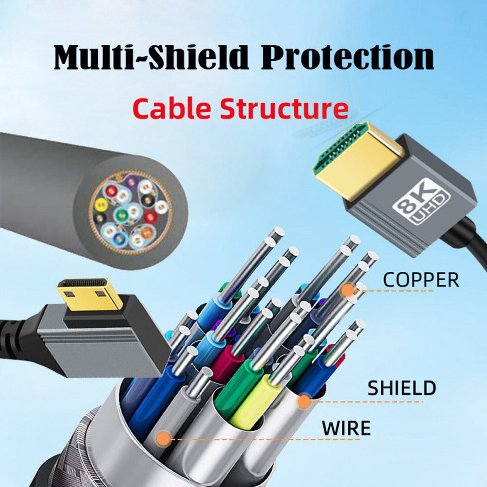 90 Degree Left Angled Mini HDMI 2.1 Male to HDMI Male 8K 60hz Stretch Coiled Cable 100cm for HDTV Computer Laptop Monitor