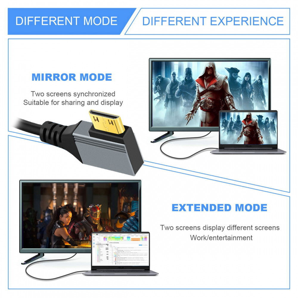 90 Degree Right Angled Mini HDMI 2.1 Male to HDMI Male 8K 60hz Stretch Coiled Cable 100cm for HDTV Computer Laptop Monitor