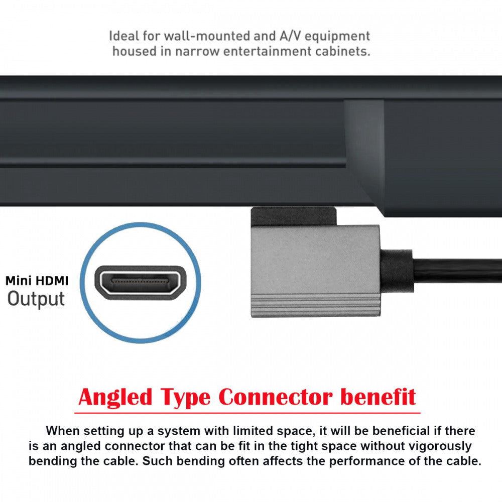 90 Degree Right Angled Mini HDMI 2.1 Male to HDMI Male 8K 60hz Stretch Coiled Cable 100cm for HDTV Computer Laptop Monitor
