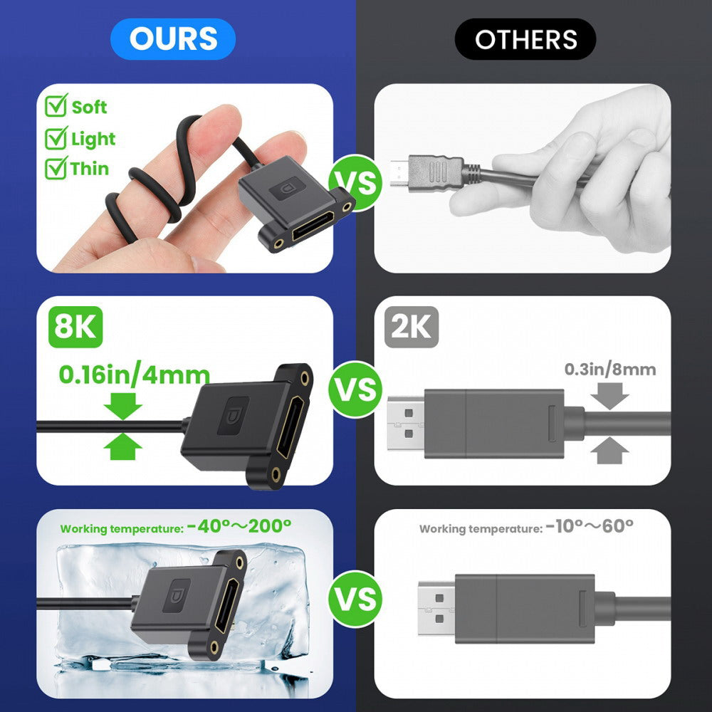 Ultrafine Right Angled DisplayPort 1.4 DP Male to Female Extension Cable 8K 60hz 4K 144hz for Desktop Laptop Monitor Graphics Card 30cm