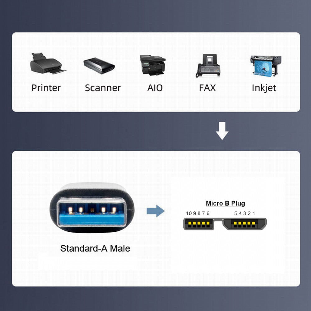 USB 3.0 Type-A Male to Micro-USB3.0 Male Stretch Coiled Cable 100cm Extension 5Gbps for Disk Phone Camera Data