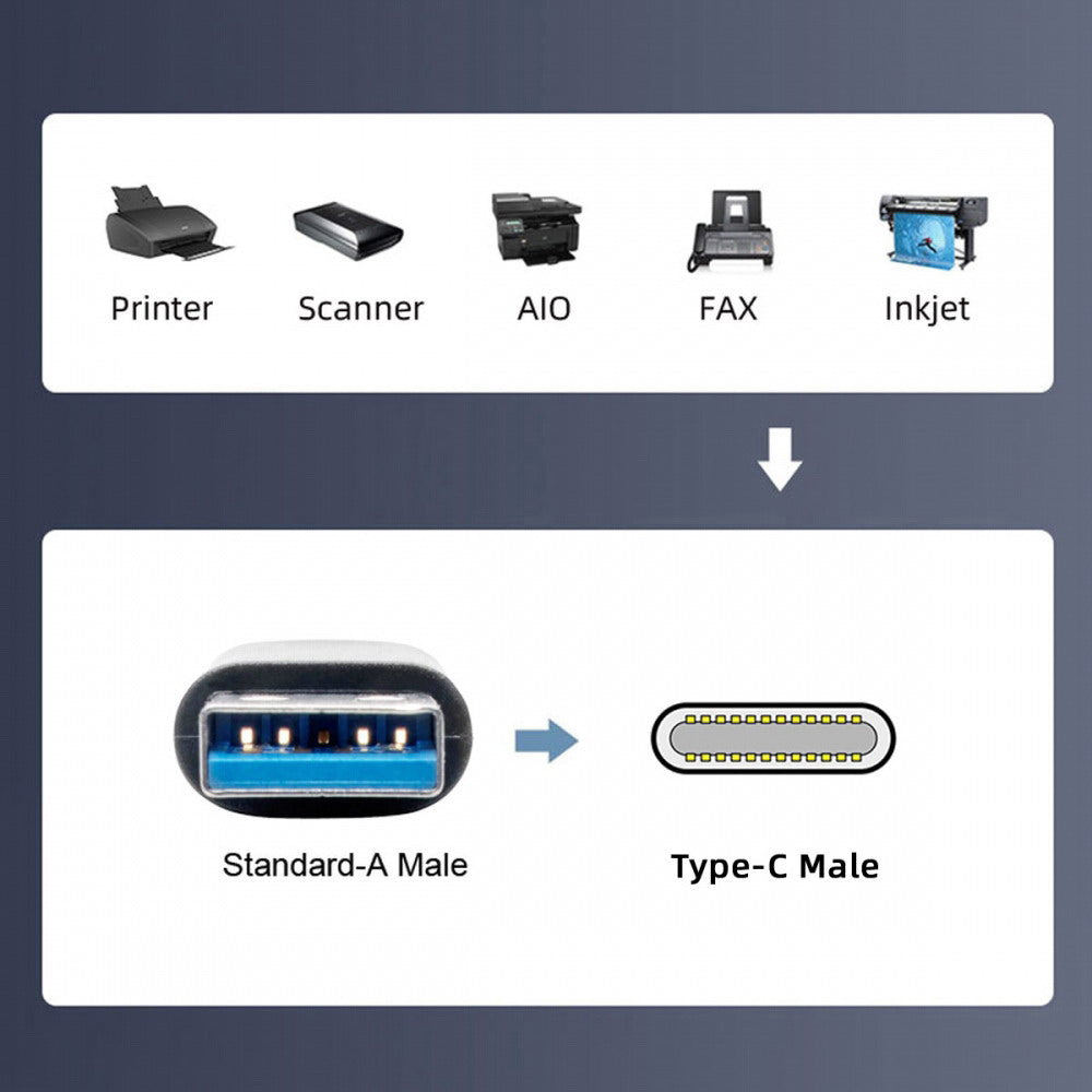USB 3.0 Type-A Male to USB-C Type-C Male Stretch Coiled Cable 100cm Extension 5Gbps for Disk Phone Camera Data