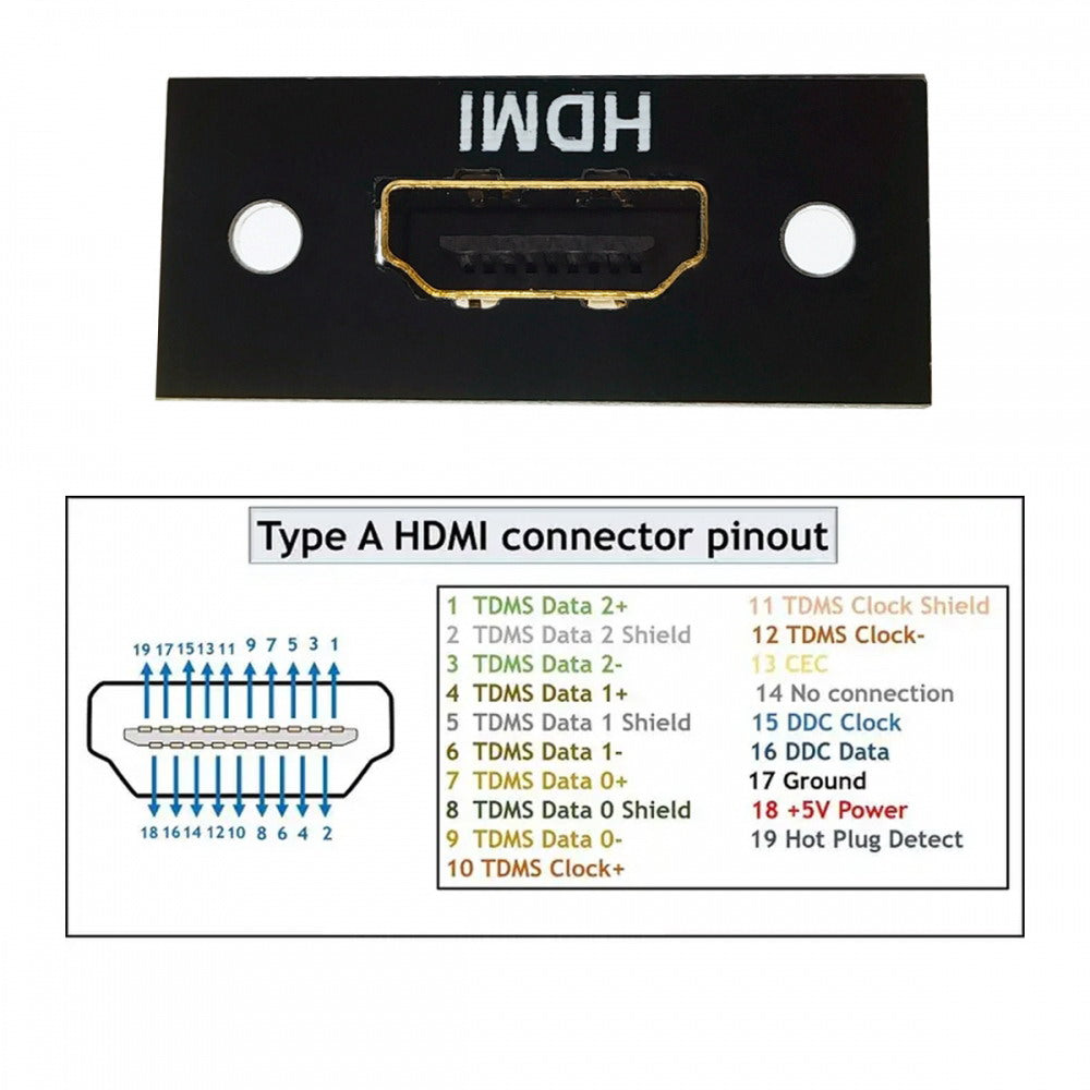 5pcs/set DIY OEM HDMI 8K Type-A Female Socket Connector Receptacle with Panel Mount Solder Type