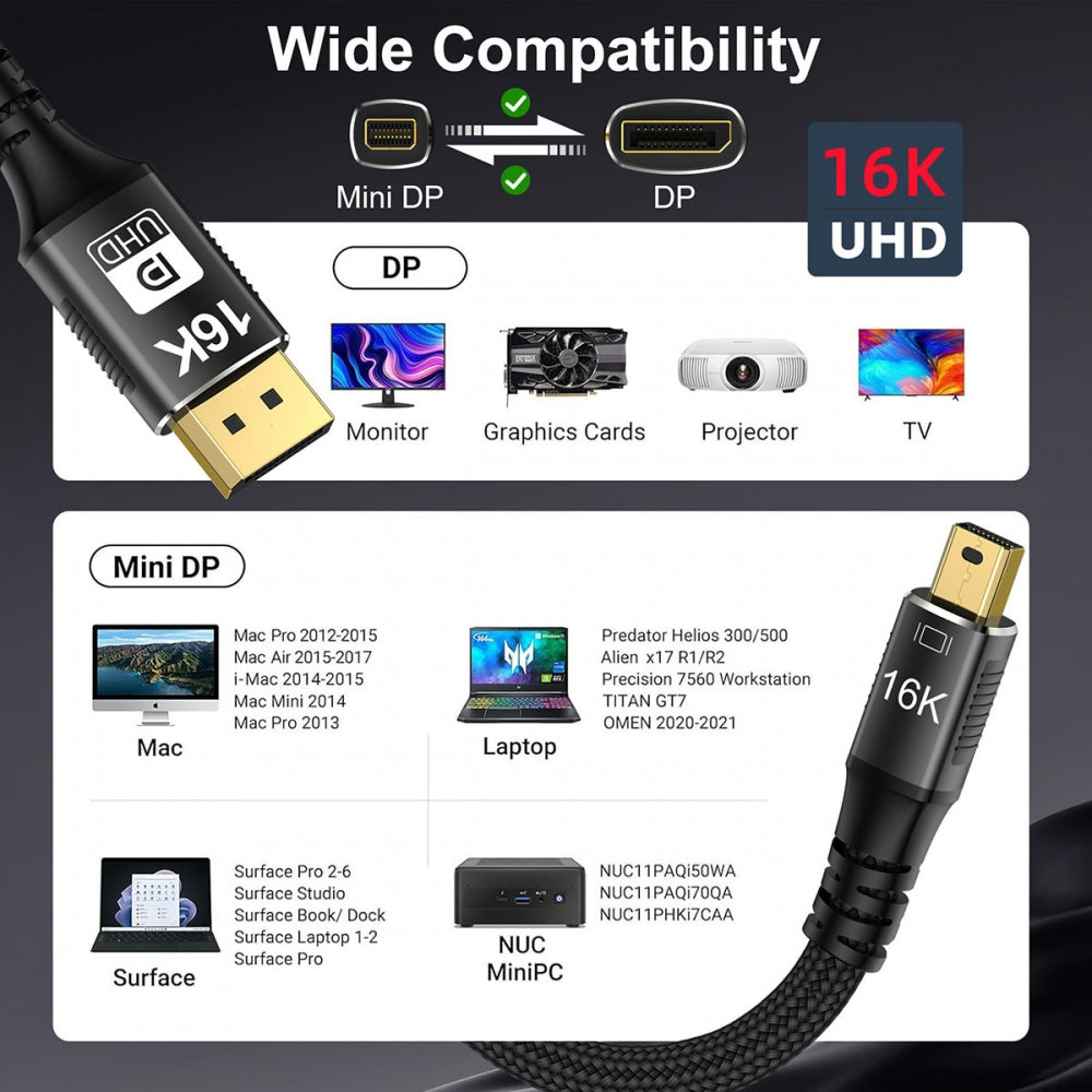 Mini DisplayPort 2.1 Mini-DP 2.0 to DP Cable 16K 60hz Cable Ultra-HD UHD DP 1.4 8K 120hz Compatible FreeSync G-Sync Gaming Monitor 4090 7900