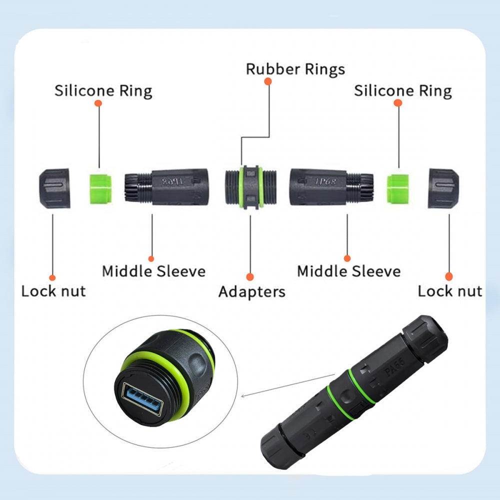 M20 Locking IP68 Waterproof Type-A USB3.0 5Gbps USB-A Female to USB-A Female Extension Adapter Coupler