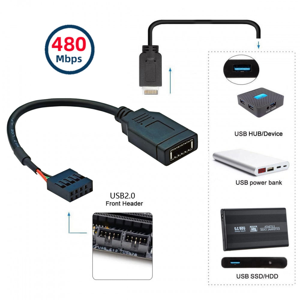 Single USB 3.1 Front Panel Socket Key-A Type-E to USB 2.0 9Pin 10Pin Mainboard Header Male Extension Cable