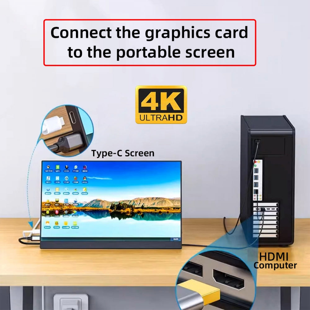 Reversed HDMI 4K Source to Type C USB-C Touch Screen Displays Male HDTV Cable for Laptop Monitor 2.0m
