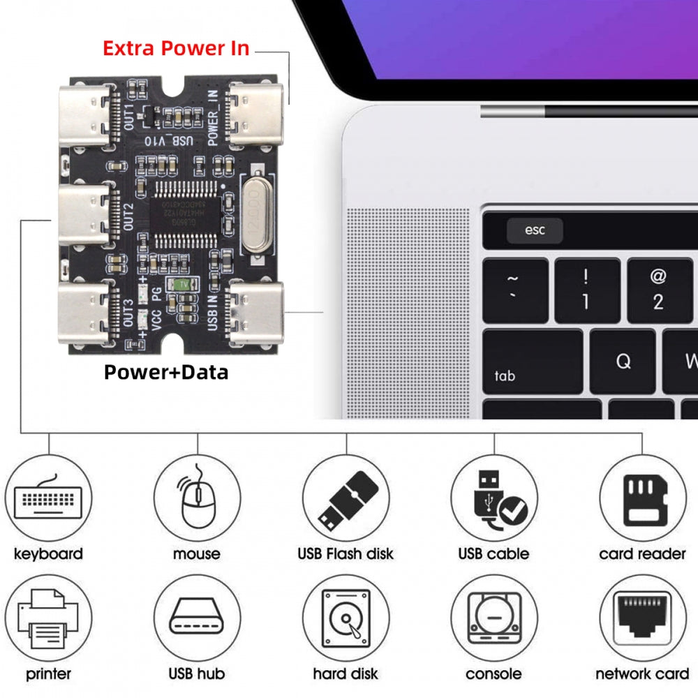 USB-C 2.0 1-to-3 Three Ports HUB PCBA PCs 3 Devices Type-C for Keyboard Mouse Scanner Printer