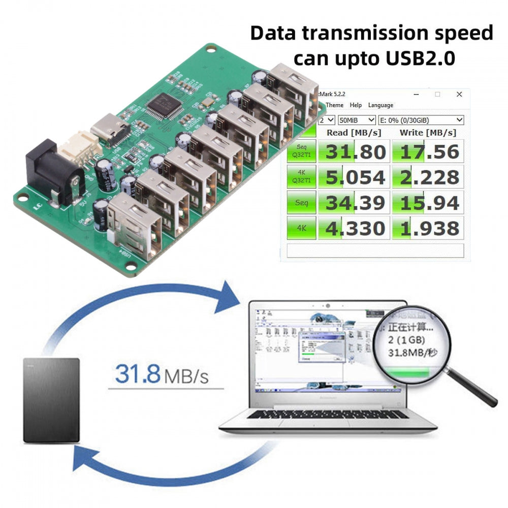 USB2.0 Type-C & 4Pin Pitch=2.0mm Wafer 1-to-7 Ports Type-A HUB PCBA PCs 4 Devices for Keyboard Mouse Scanner Printer