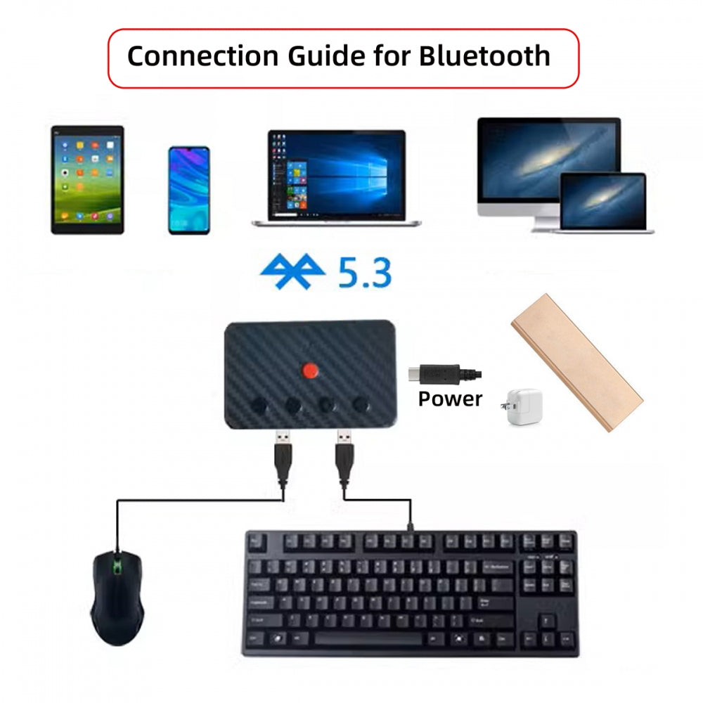 USB Wired Keyboard and Mouse Convert to Wireless 2.4G Bluetooth(BT) Converter with Receiver Type-C Power for Laptop Tablet Phone