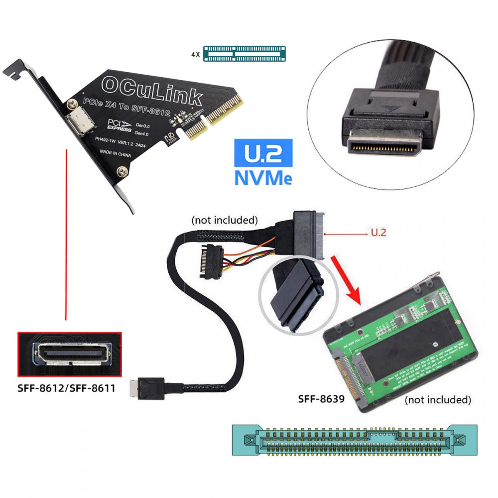 PCI-Express 4.0 PCIE 4x to Oculink SFF-8612 SFF-8611 Host Card for U.2 SSD eGPU External Graphics Card Dock