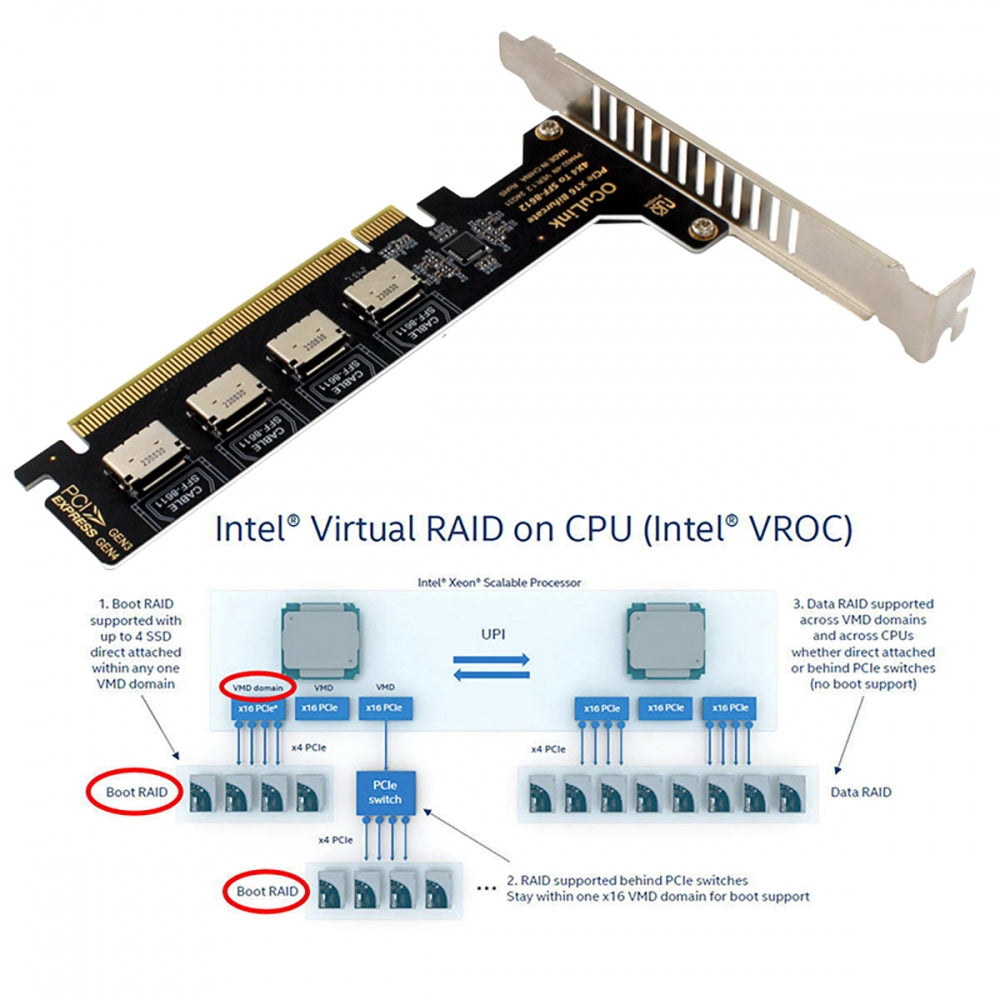 PCI-Express 4.0 PCIE 16x Detachable to Four Oculink SFF-8612 SFF-8611 Internal VROC Raid0 Adapter for U.2 SSD eGPU External Graphics Card Dock