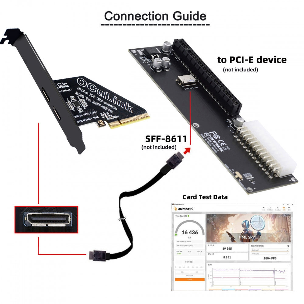 PCI-Express 4.0 PCIE 8x Detachable to Dual Oculink SFF-8612 SFF-8611 VROC Raid0 Adapter for U.2 SSD eGPU External Graphics Card Dock