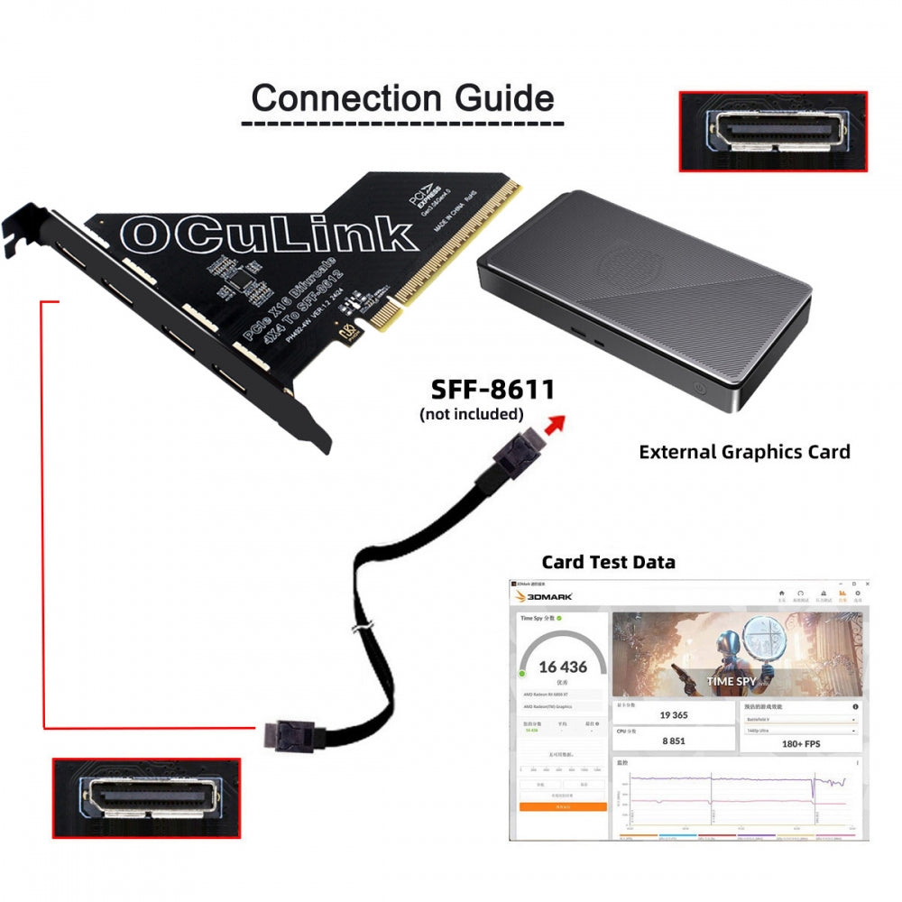 PCI-Express 4.0 PCIE 16x Detachable to Four Oculink SFF-8612 SFF-8611 External VROC Raid0 Adapter for U.2 SSD eGPU External Graphics Card Dock