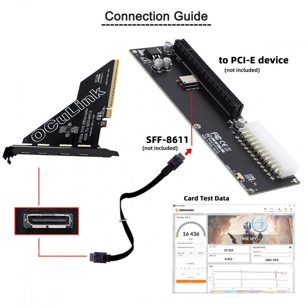 PCI-Express 4.0 PCIE 16x Detachable to Four Oculink SFF-8612 SFF-8611 External VROC Raid0 Adapter for U.2 SSD eGPU External Graphics Card Dock