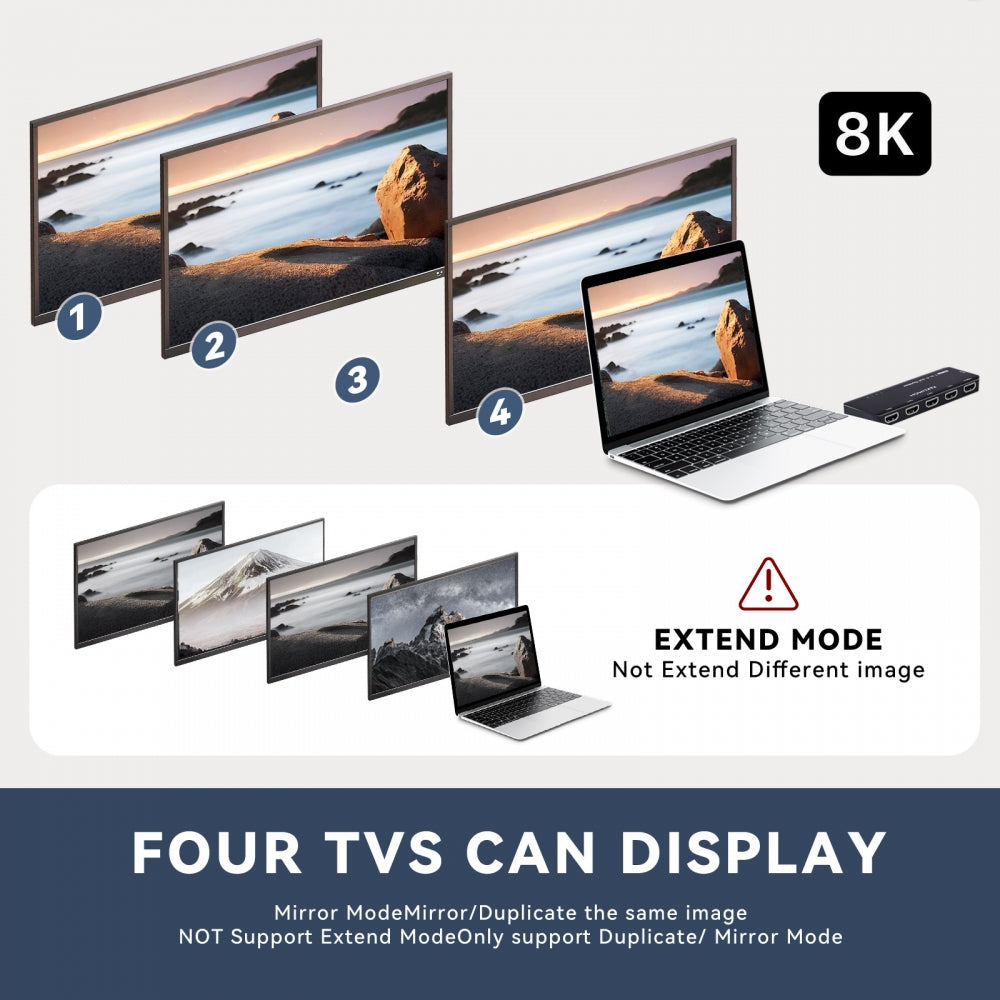 HDMI Splitter 8K 60hz Ultra-HD Converter Compatible 2.1 Switch 1-IN-4-OUT 48Gbps UHD Hub Support HDCP SST Extended 4K@120hz 3.5mm Audio