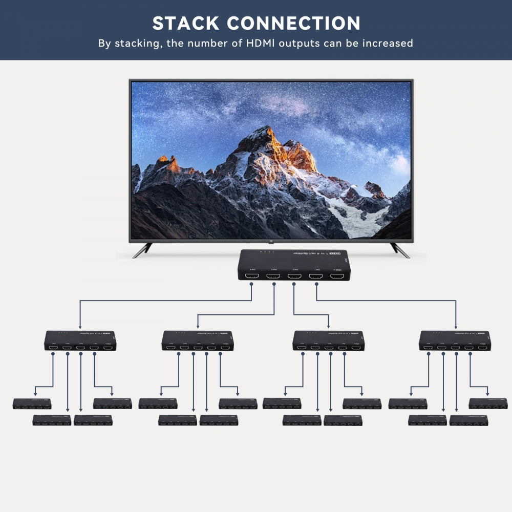 HDMI Splitter 4K 60hz Ultra-HD Converter Compatible 2.0 Switch 1-IN-4-OUT 18Gbps UHD Hub Support HDCP SST Extended