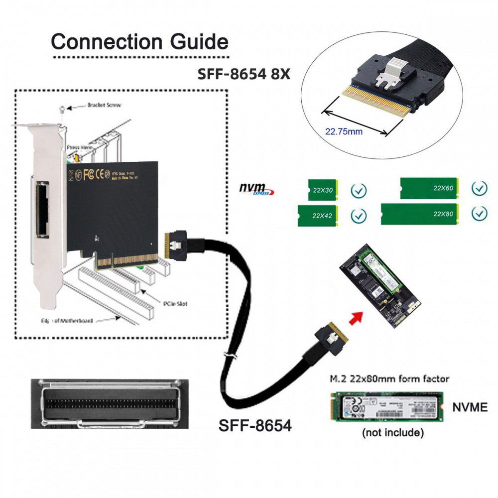 External Slimline SFF-8654 8X 74Pin to PCIE Express 3.0 PCIE4.0 Raid Card VROC Raid0 Hyper Adapter