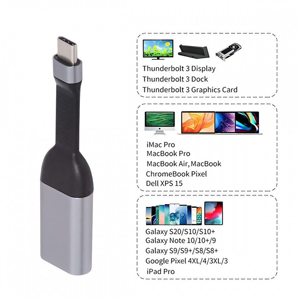 USB-C Type-C Source to Displayport 4K 60hz Sink HDTV Adapter Ultra Slim Flat Cable 1080p for Laptop Tablet Phone