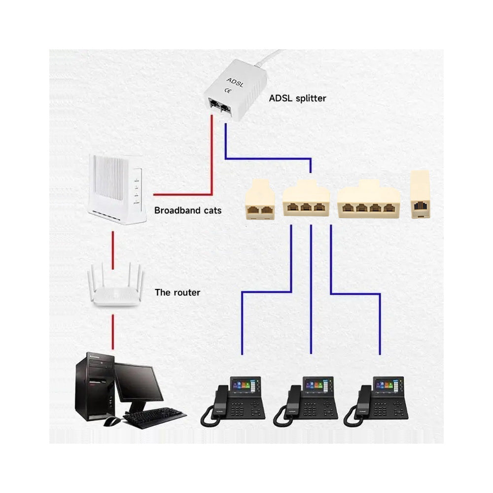 4pcs/lot 1-in-2-out 1-to-3 1-to-4 Way Outlet 6P4C RJ11 RJ12 Telephone Phone Modular Jack Line Splitter Adapter Extender