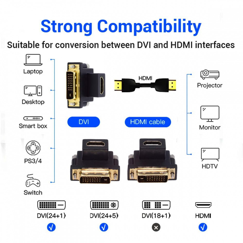 2pcs/lot Up & Down Angled 90 Degree DVI Male to HDMI Female 4K Adapter for Computer HDTV Graphics Card